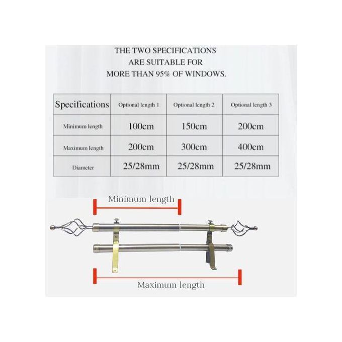Modern Adjustable Double Rods- Antique Brass